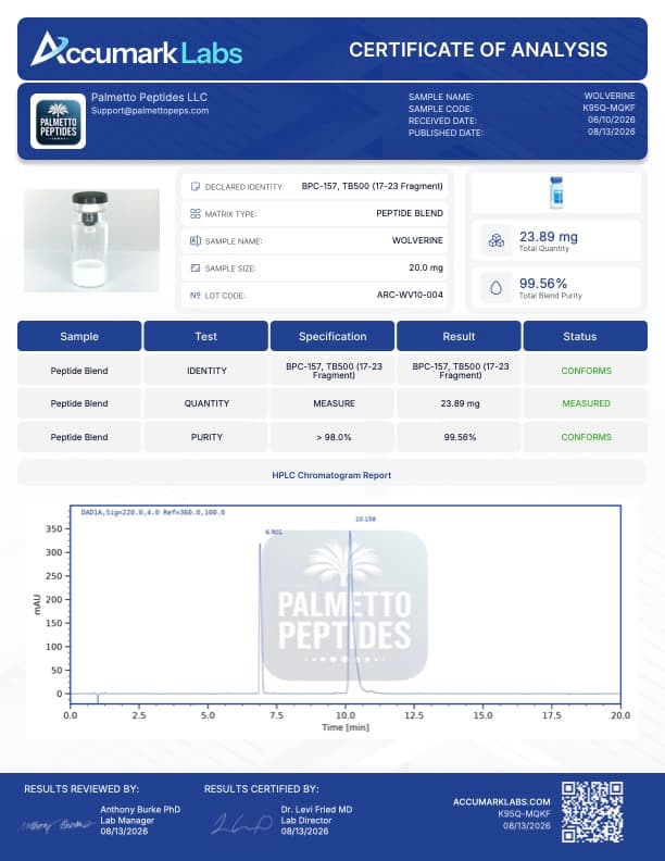 BPC-157 + TB-500 Wolverine Stack 10/10mg certificate of analysis - Palmetto Peptides