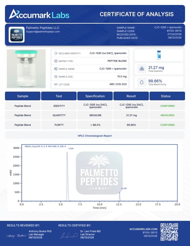 CJC-1295 No DAC / Ipamorelin Blend 5/5mg 10/10mg | GH Secretagogue Research Stack | COA Verified certificate of analysis - Palmetto Peptides