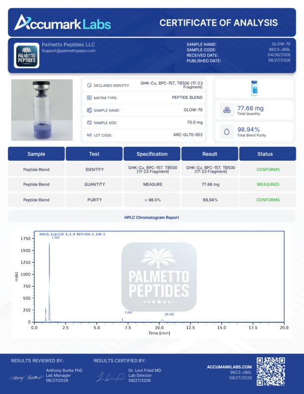 Glow Stack Certificate of Analysis - AccuMark Labs COA verified