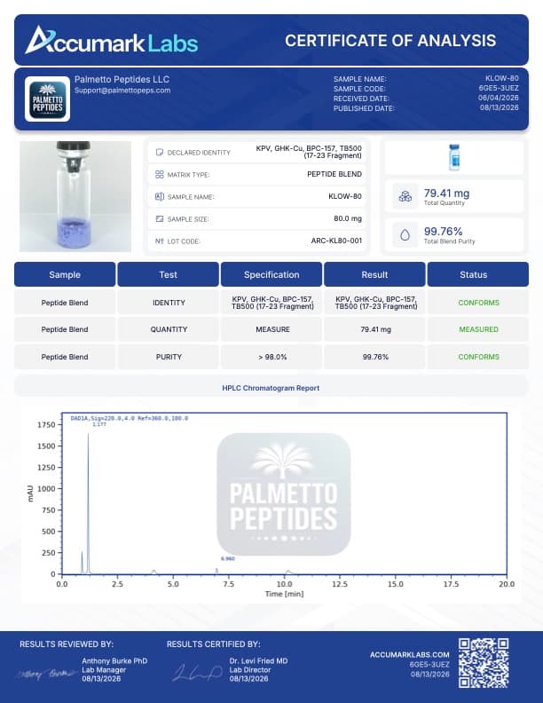 GHK-Cu + BPC-157 + TB-500 + KPV KLOW Stack 80 mg Research Peptide Blend (50mg/10mg/10mg/10mg) | Anti-Aging Skin + Gut + Immune Research | COA Verified certificate of analysis - Palmetto Peptides