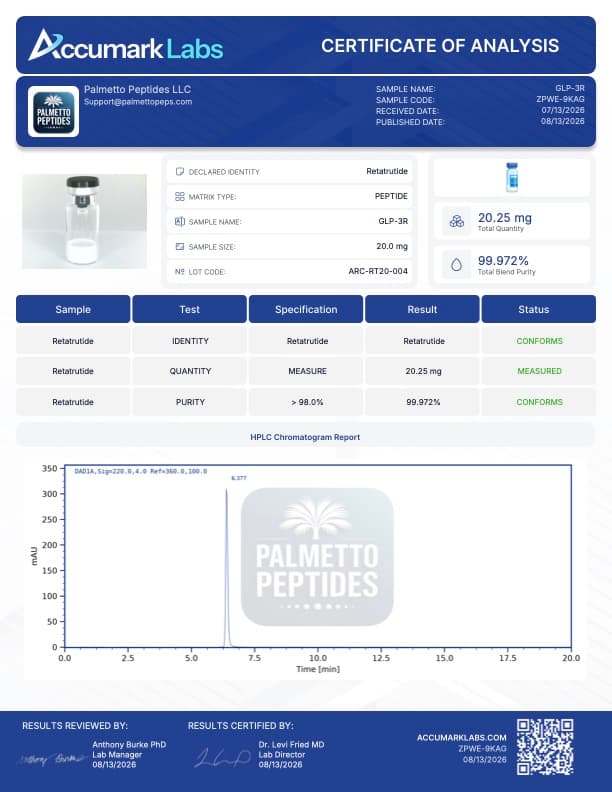 Retatrutide 20mg certificate of analysis - Palmetto Peptides